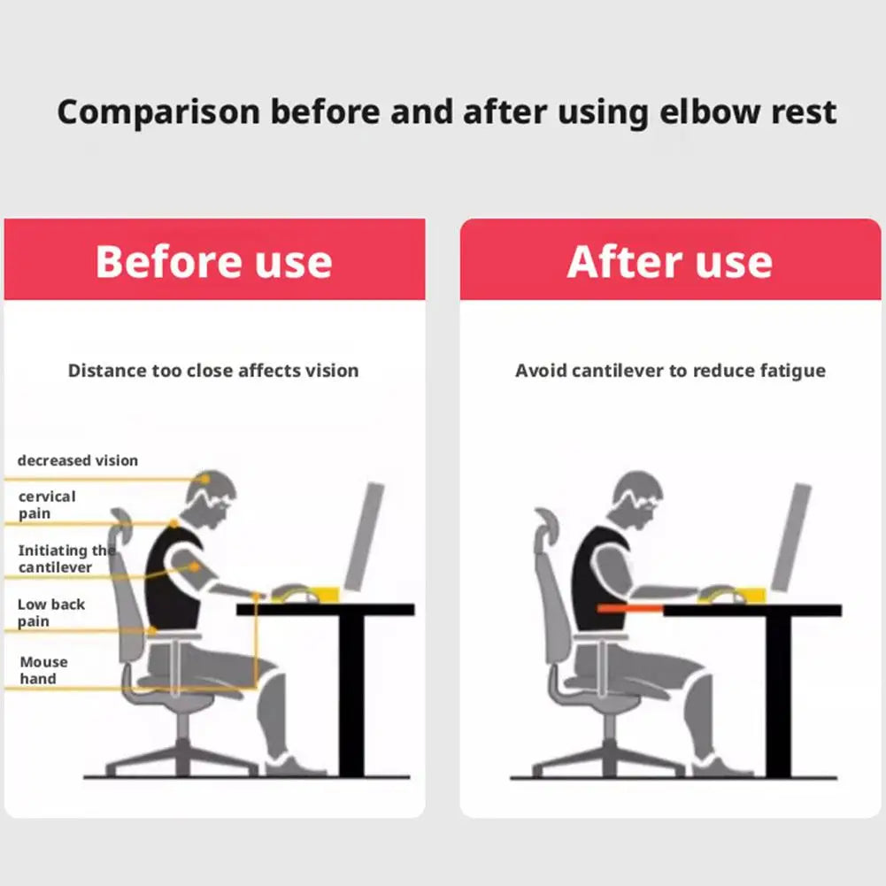 Premium Desk Arm Rest Pad - 90° Adjustable Wooden Support