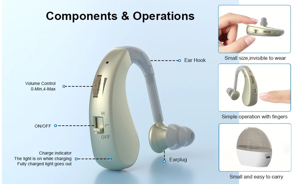 Premium Sound Amplifier Earbuds - Noise Reduction & Adjustable Volume