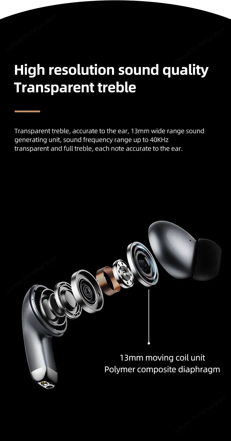 Premium Wireless Bluetooth Earbuds - HiFi Stereo Sound & IPX5 Waterproof