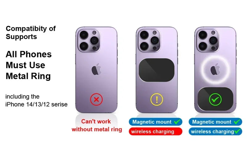 Premium Magnetic Car Wireless Charger Stand