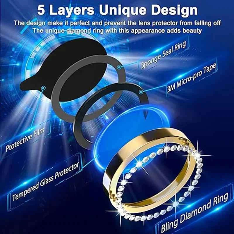 Glitter Camera Lens Protector - 9H Tempered Glass & Metal Ring