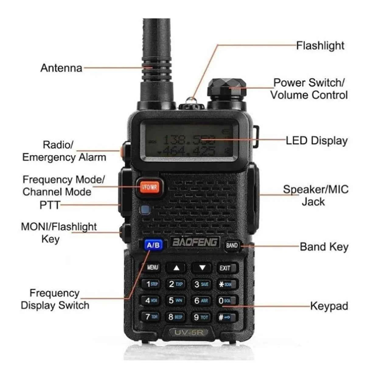 Professional Long Range Two Way Radio - Dual Band Handheld