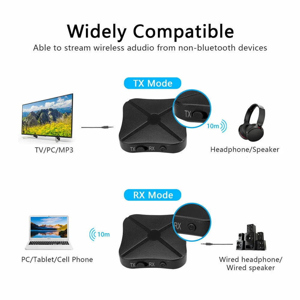 Premium Bluetooth TV Headset with Wireless Adapter - Over-Ear TV Headphones
