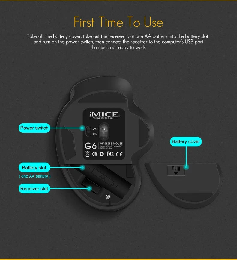 Premium Wireless Silent Mouse - 3 Adjustable DPI & 6 Buttons