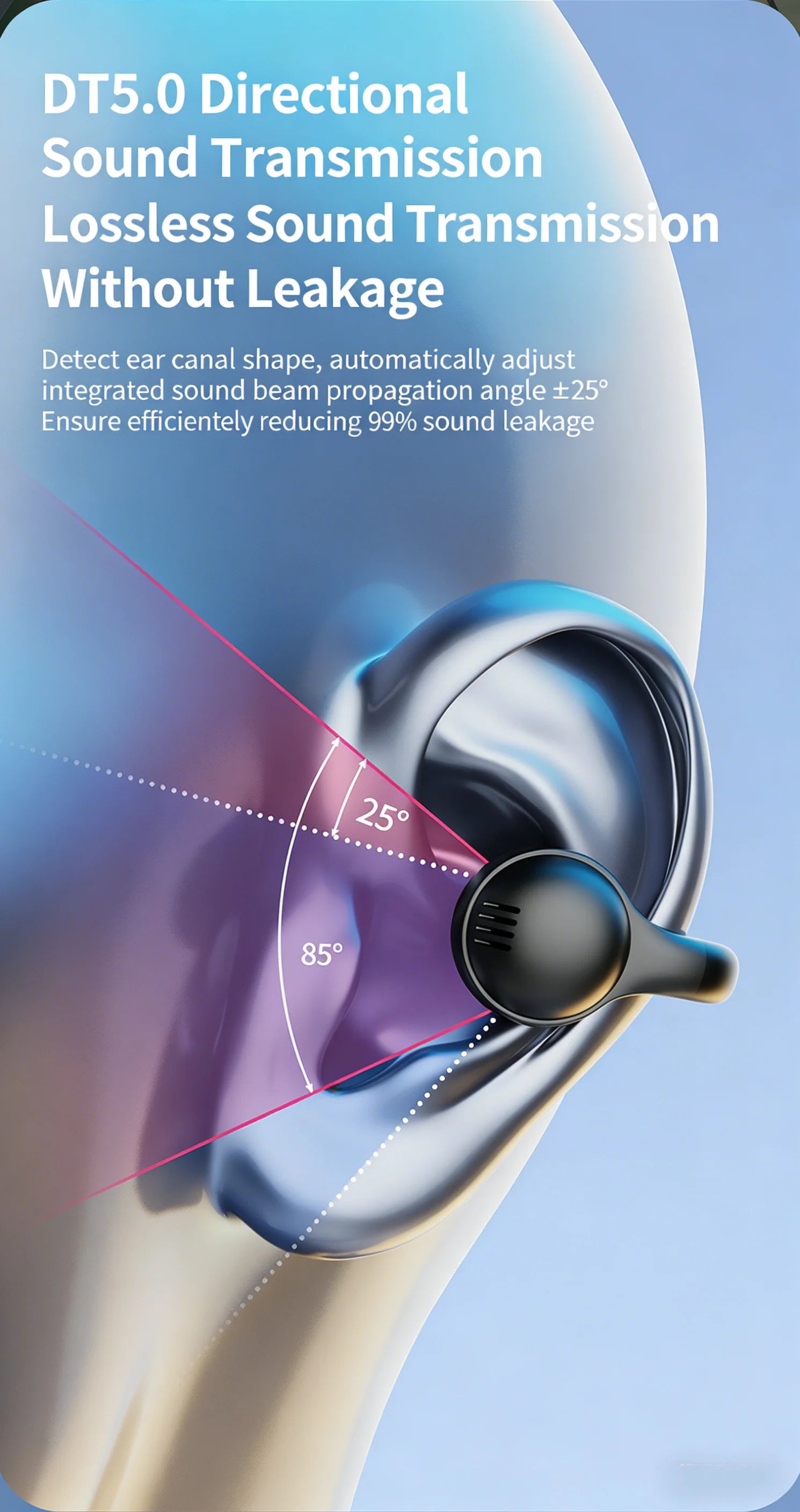 Digital Display Wireless Sports Earbuds - Premium Silicone Noise Reduction