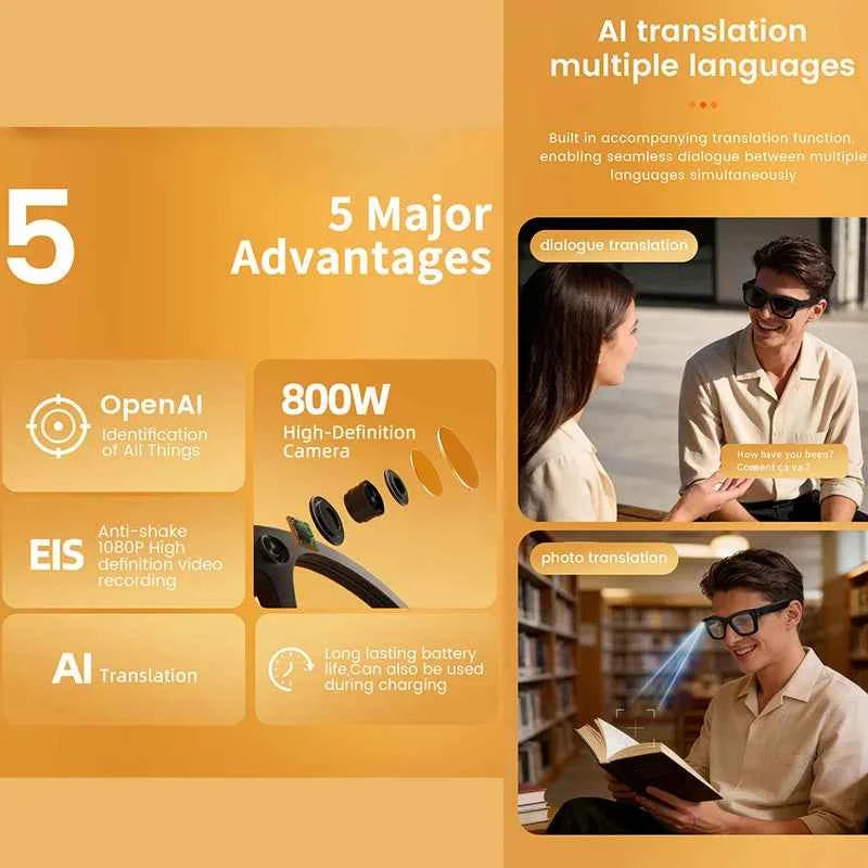 Advanced Smart Glasses - EIS Camera & AI Translation