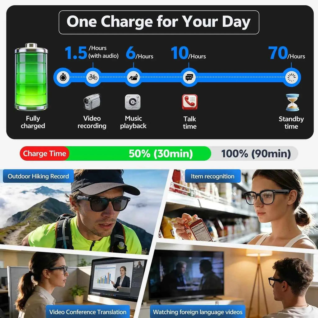 Advanced Smart Glasses - 4K Camera & AI Translation