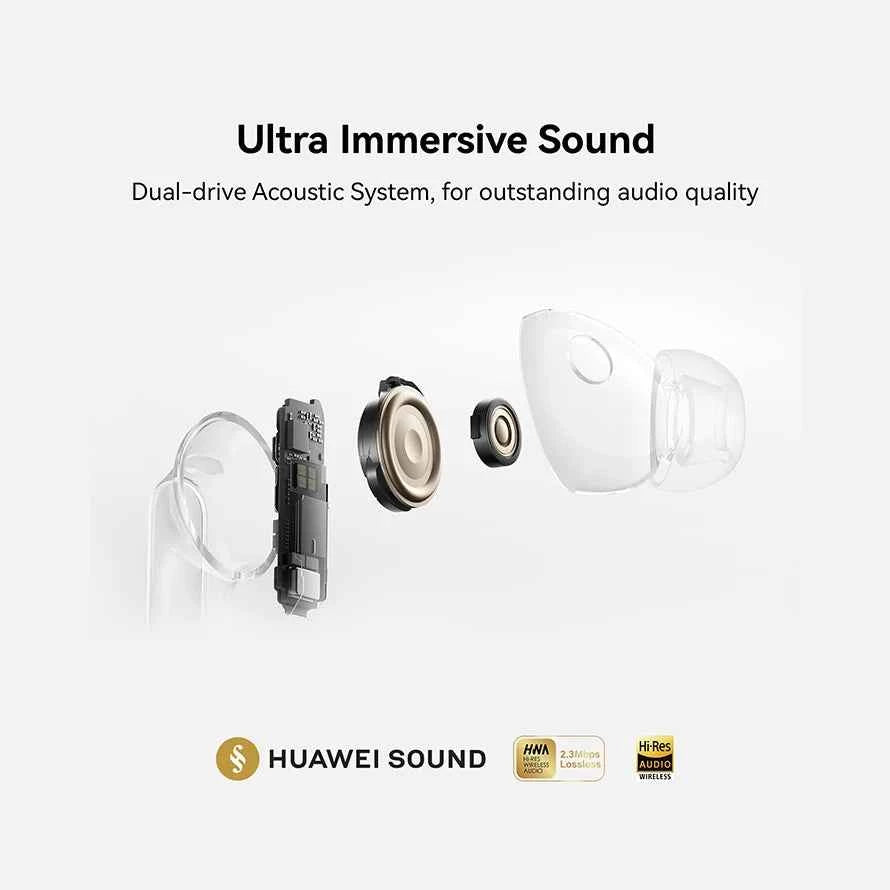 HUAWEI FreeBuds Pro 5 Wireless Earbuds, Secure Fit, Stable Calls, IP57 Waterproof for Sports, 38H,