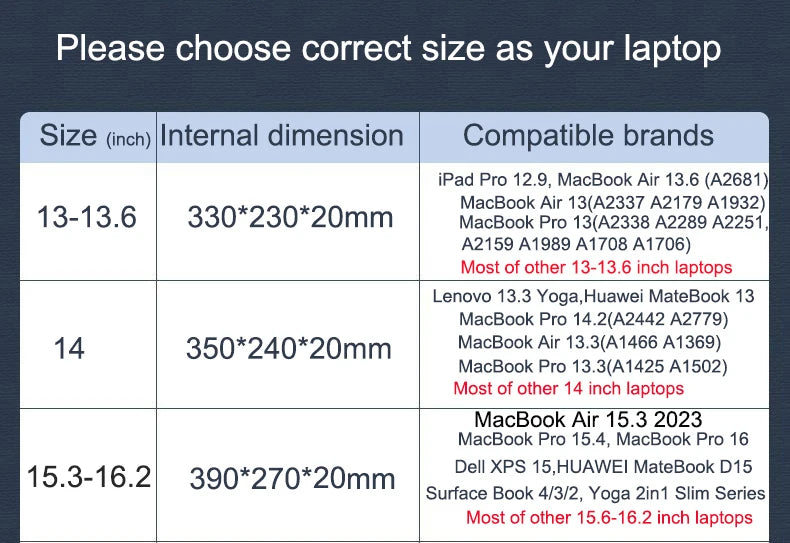 Premium Multi-Pocket Laptop Sleeve - Shockproof & Versatile Fit