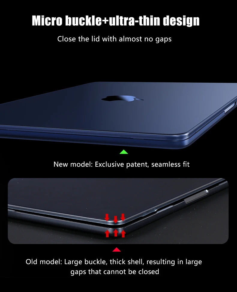 Premium Ultra-Thin MacBook Pro Case