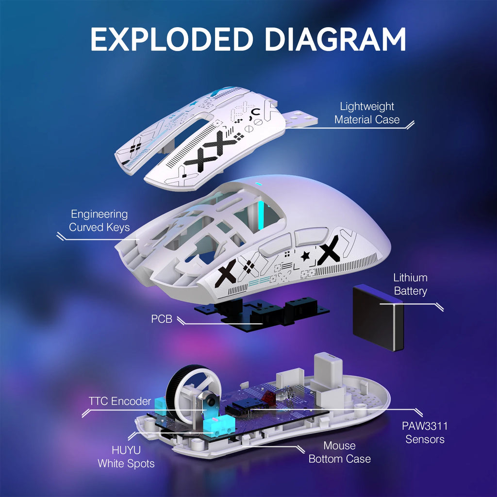 Premium Lightweight Wireless Gaming Mouse - 22K DPI PAW3311