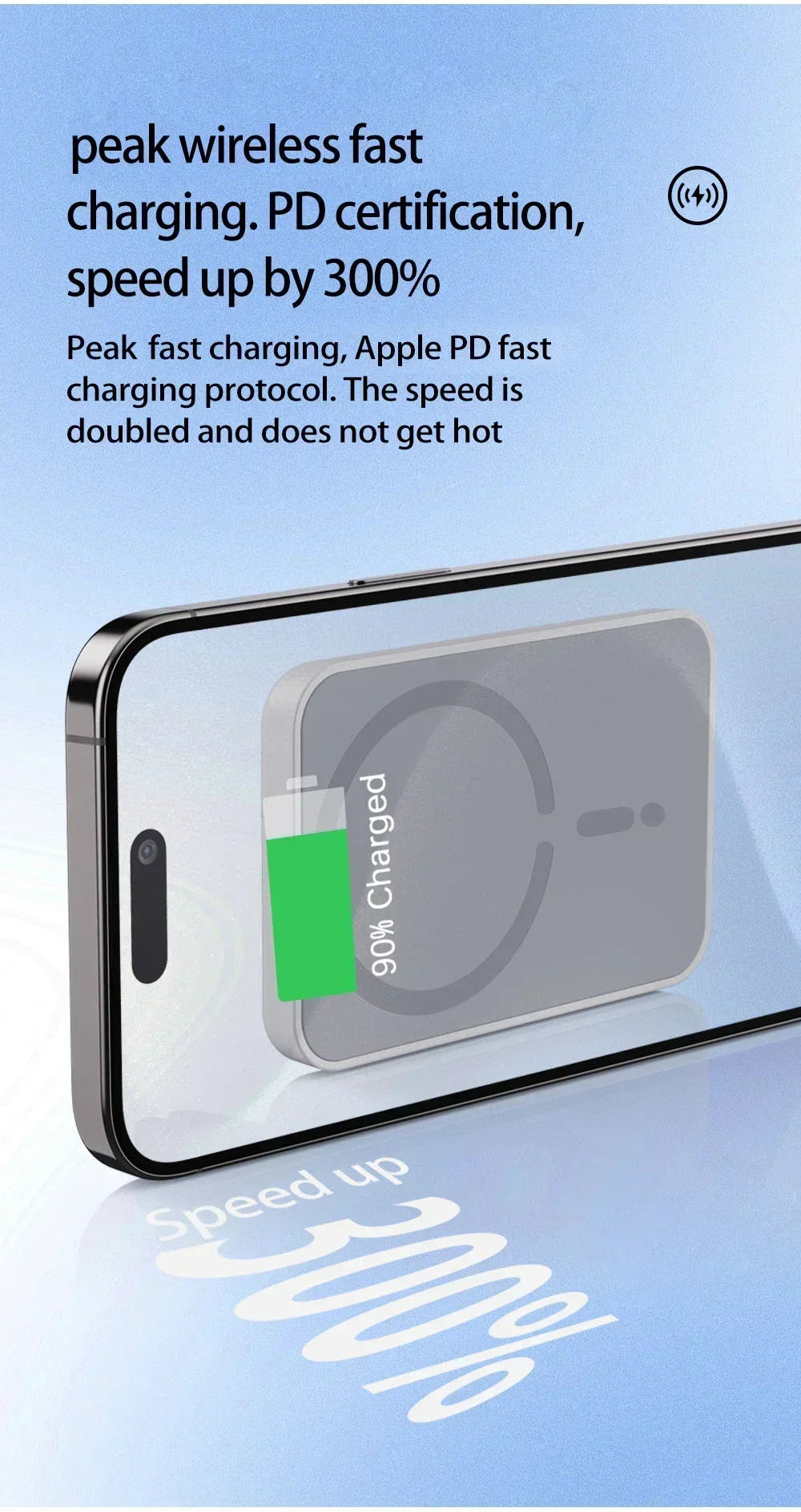 Premium Magnetic Car Mount - Wireless Charger & GPS Stand