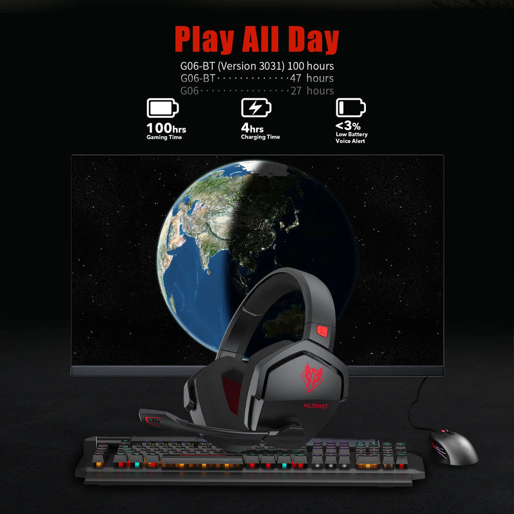 Premium Dual Wireless Gaming Headset - 2.4GHz & Bluetooth 5.3