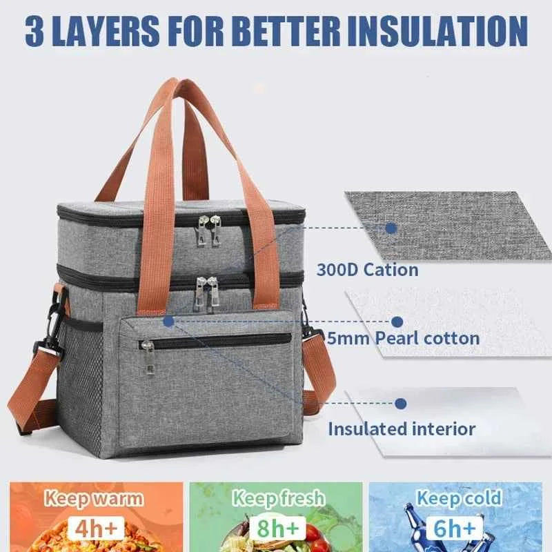 Insulated Lunch Bag - Portable Double-Layer Cooler Tote with Large Capacity and Crossbody Strap for Food Storage, Drinks & Meals - Tulique