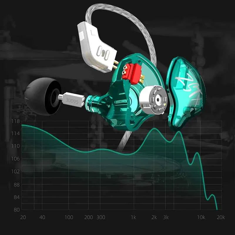KZ ZST X 1BA 1DD Hybrid HIFI In Ear Earphones Bass Earbud Sport Noise Cancelling Headset KZ ZSTX ZSNPRO ZSX EDX PRO VX C12