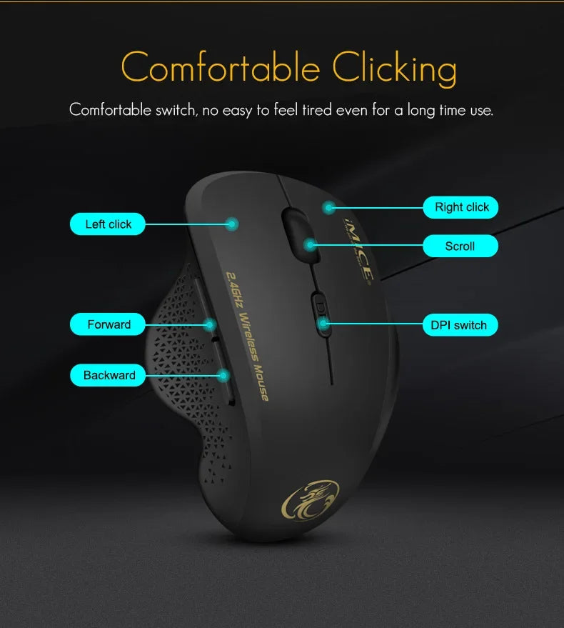 Premium Wireless Silent Mouse - 3 Adjustable DPI & 6 Buttons