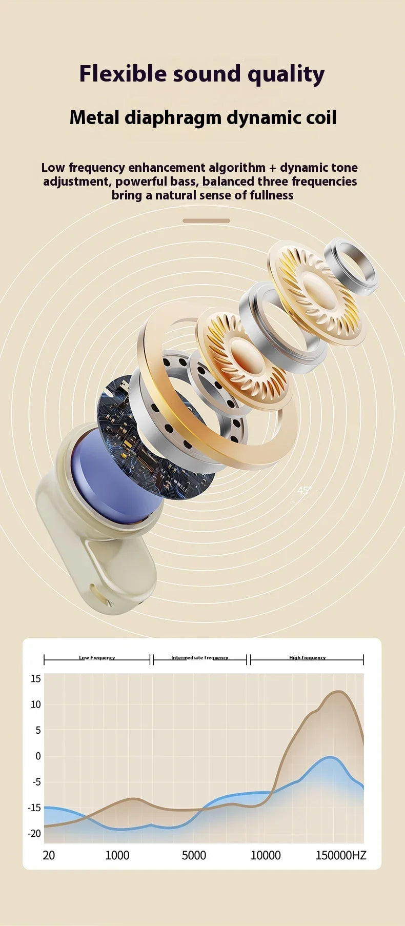 Premium Sports In-Ear Headphones - Waterproof & Enhanced Sound