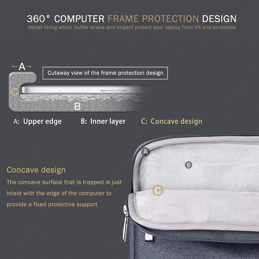 Waterproof Laptop Sleeve - Shockproof & Portable Case for HP
