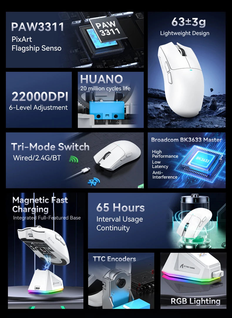 Premium Wireless Gaming Mouse with Dock - RGB & Macro