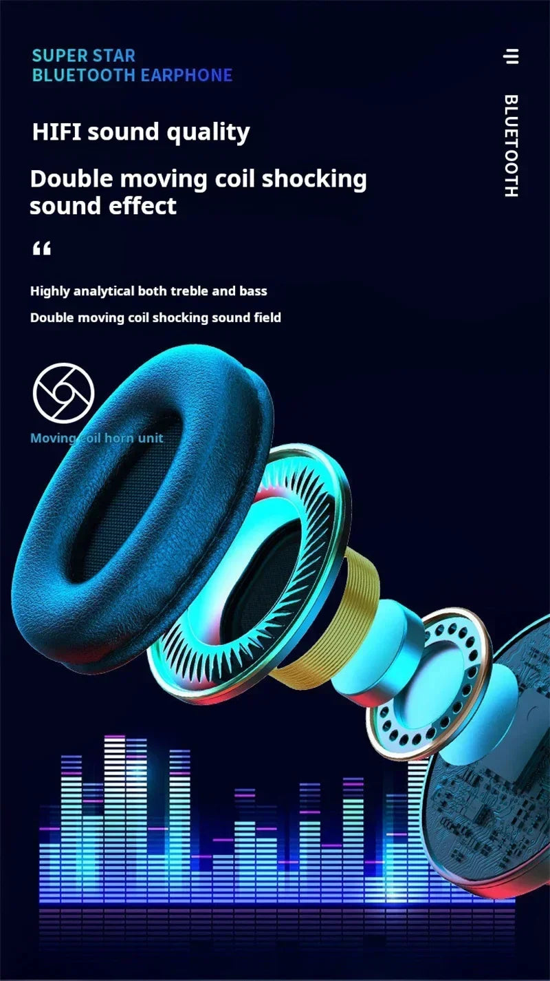 Premium Wireless Gaming Headset - Bluetooth 5.0 Surround Sound