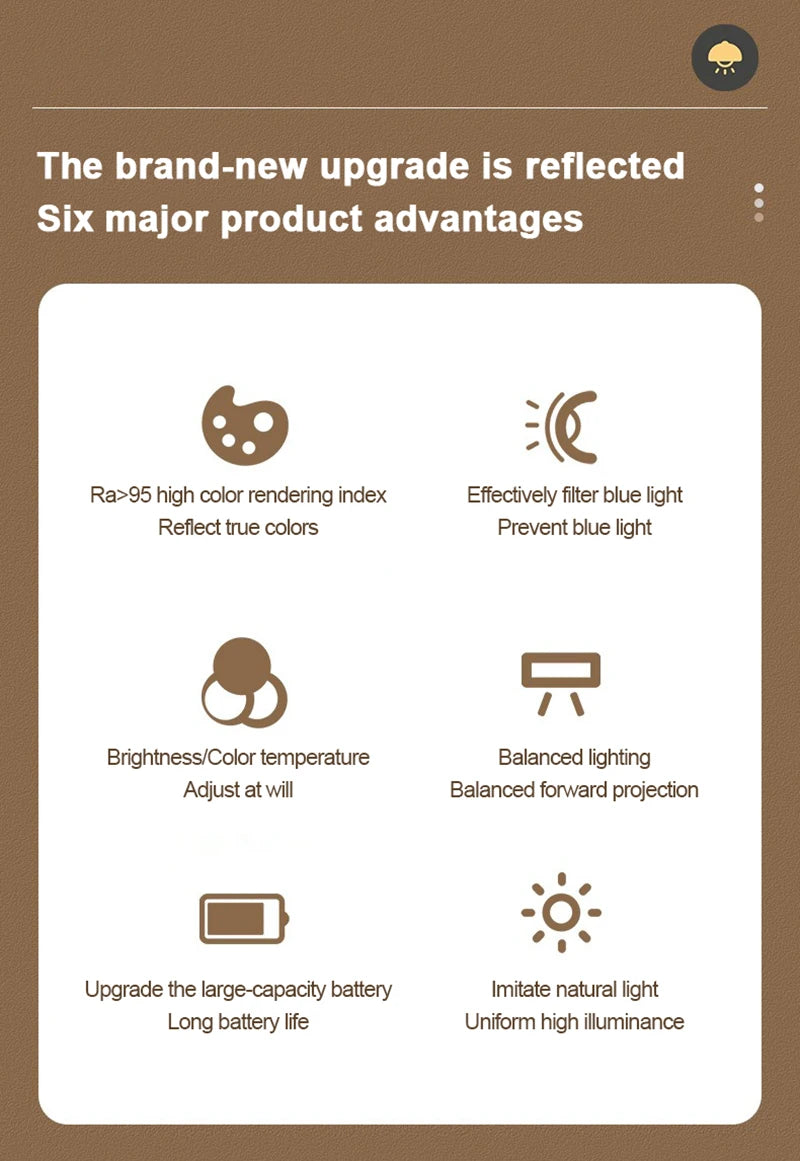Premium USB Rechargeable Desk Lamp - Dimmable & Foldable