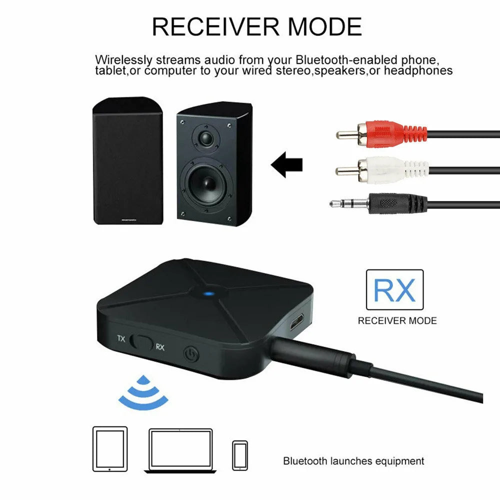 Premium Bluetooth TV Headset with Wireless Adapter - Over-Ear TV Headphones