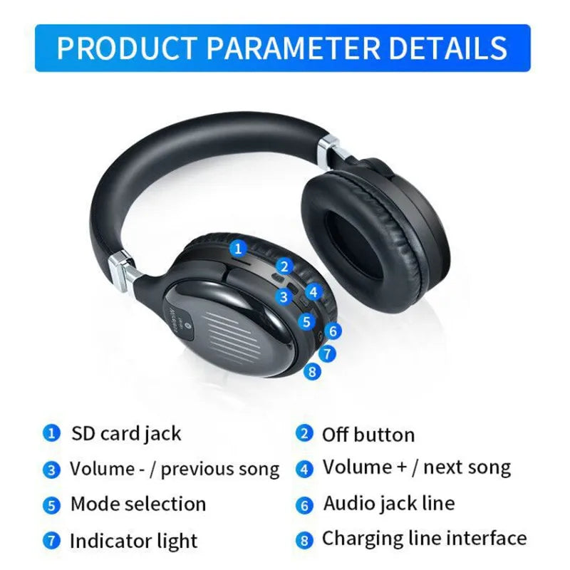 Premium Bluetooth TV Headset with Wireless Adapter - Over-Ear TV Headphones