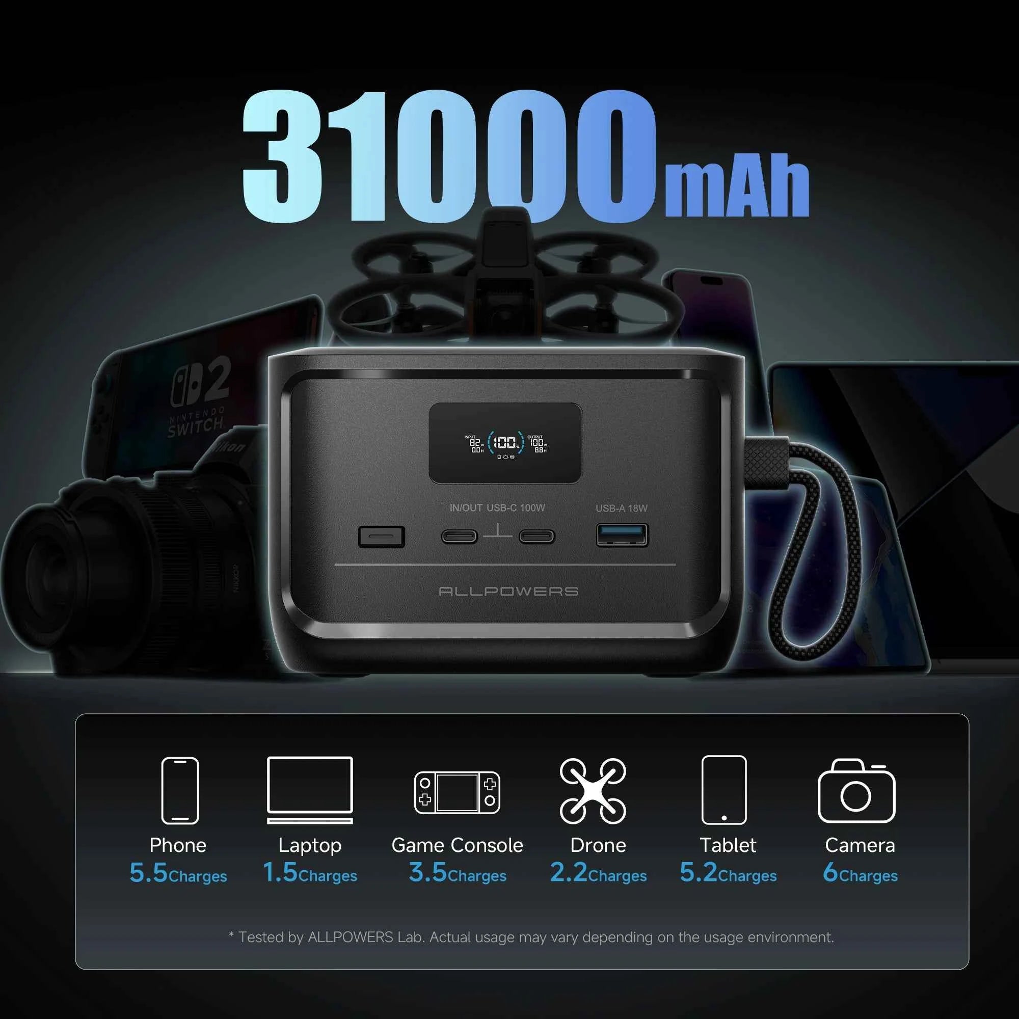 ALLPOWERS SOLAX P100 Portable Power Bank 99.2Wh 31000mAh LiFePO4 Battery 128W USB Output for Outdoor Camping Travel Emergency