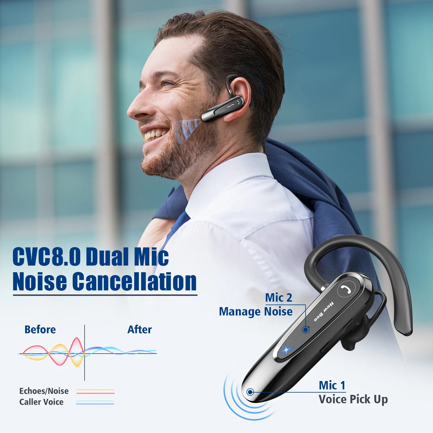 Premium Bluetooth 5.0 Headset with Dual Mic CVC8.0 Noise Reduction