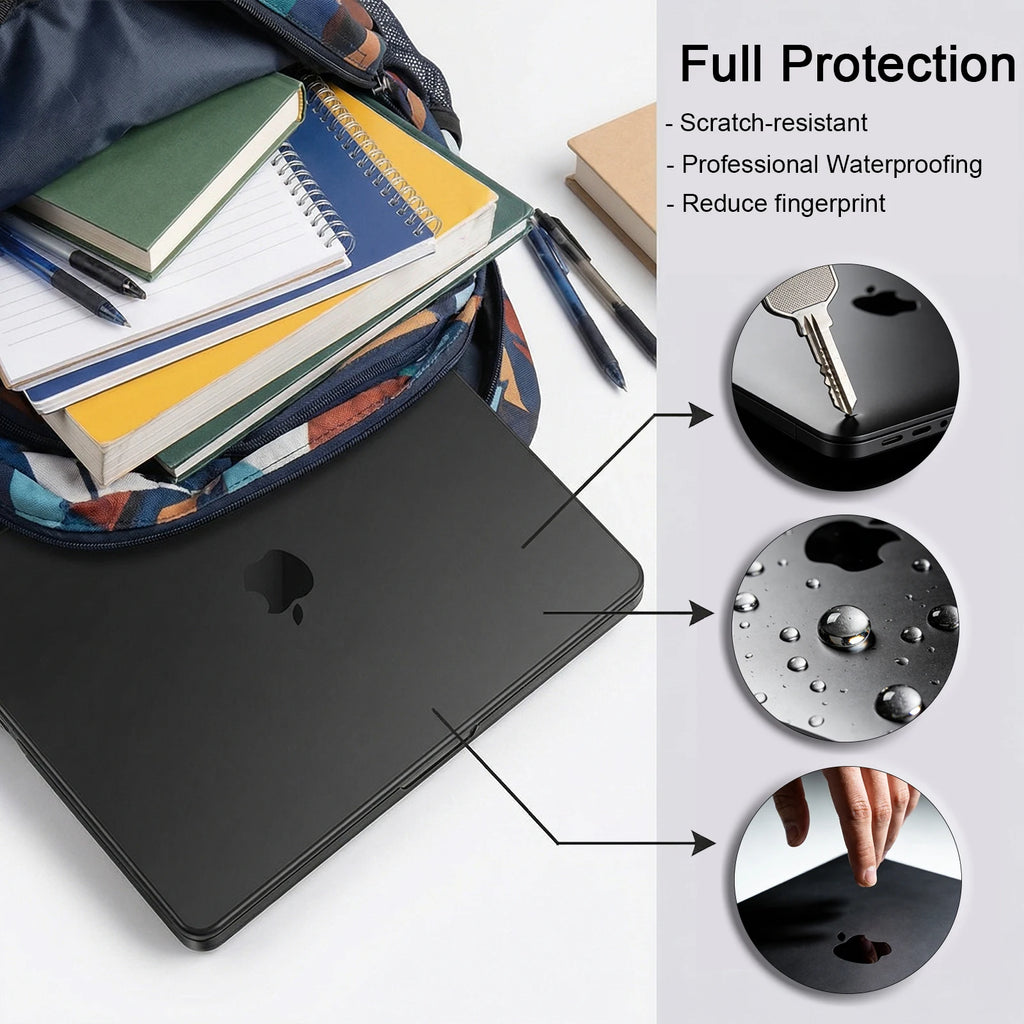 Premium Macbook Pro 14 Case - Protective Matte Finish