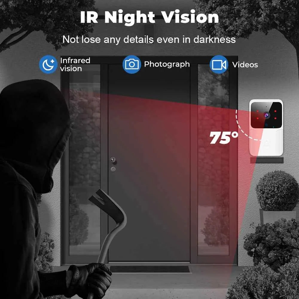 Wireless Video Doorbell Camera - HD Security & Two-Way Talk