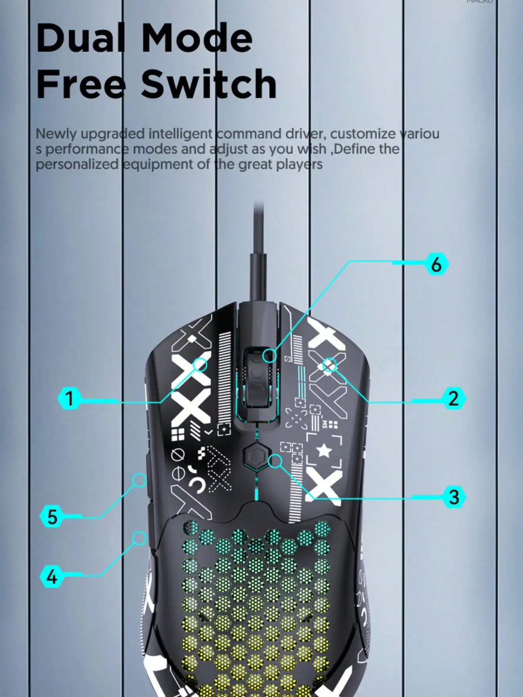 Premium Lightweight Gaming Mouse - 12000 DPI Wired Honeycomb