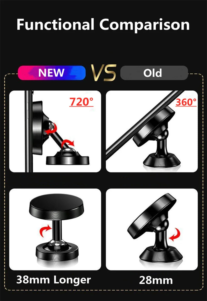 Premium Magnetic Car Phone Holder - 720° Rotation Dashboard Mount