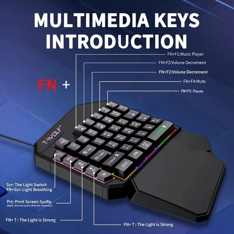 Premium Gaming Keyboard Mouse Set - 40-Key One-Handed RGB