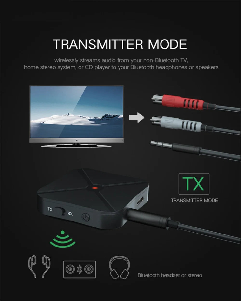 Premium Bluetooth TV Headset with Wireless Adapter - Over-Ear TV Headphones