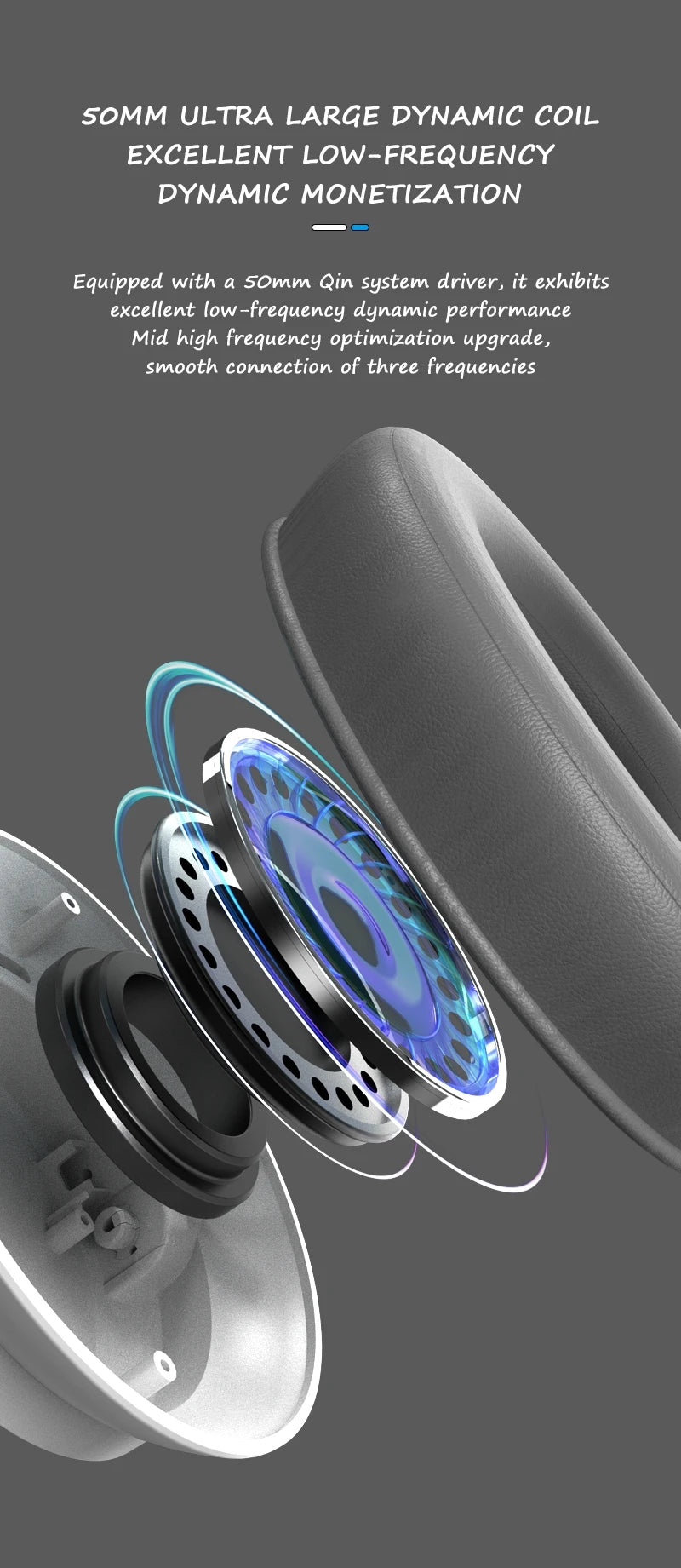 Premium Wireless Headphones Bluetooth 5.3 - Hi-Res Audio & 50H Battery