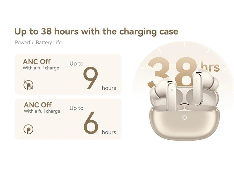Premium Wireless Noise Cancelling Earbuds - IP57 Waterproof, 38H Battery