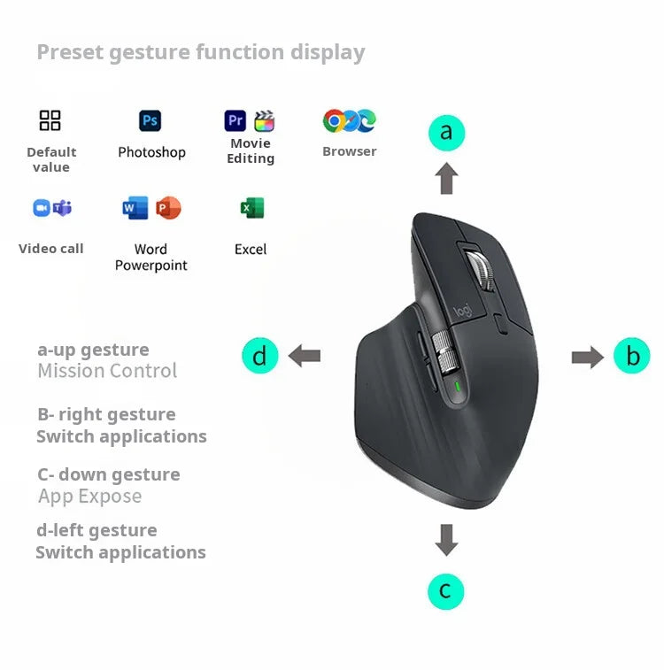 Premium Ergonomic Wireless Mouse - Softtone Silent Clicks
