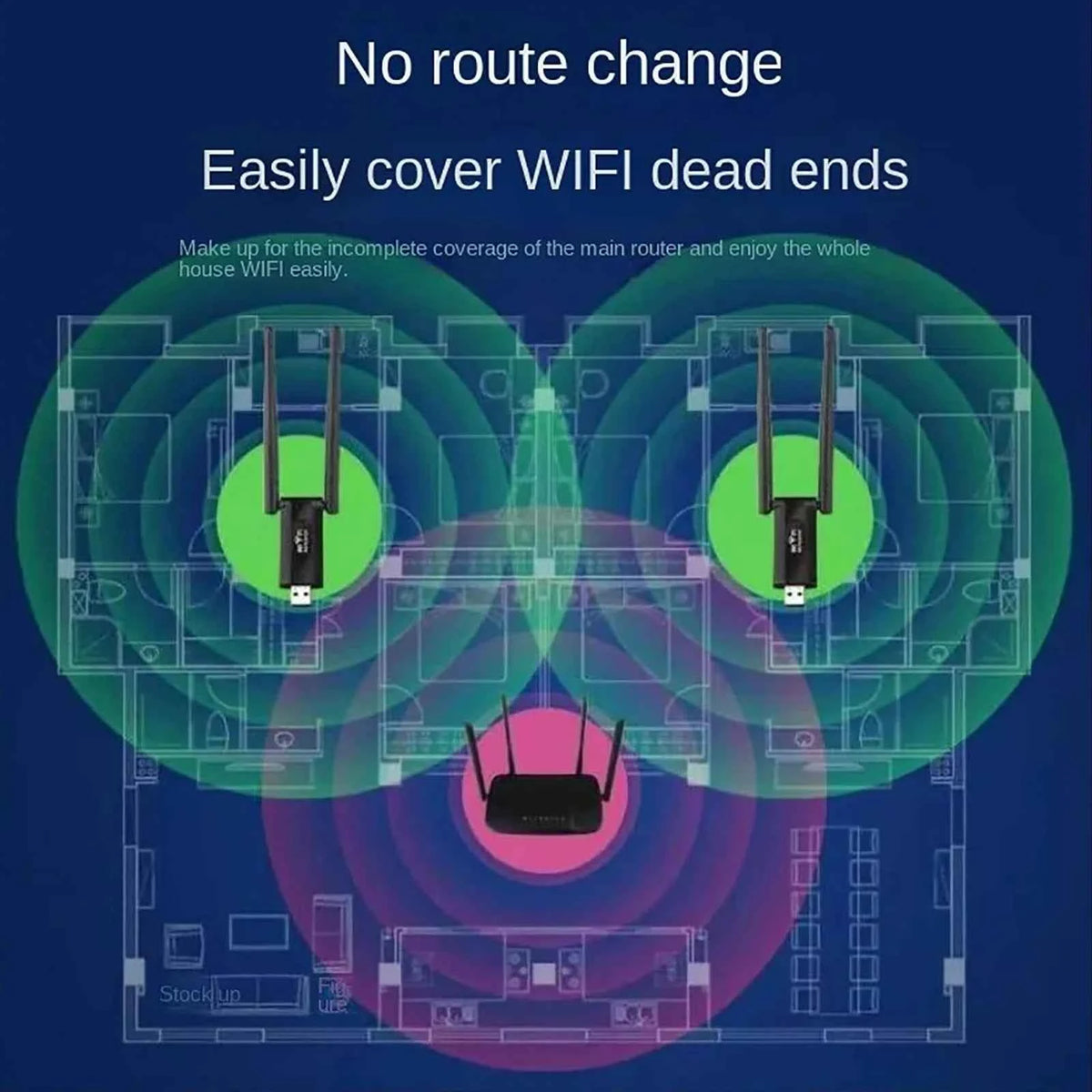 Premium Wireless USB WiFi Repeater Extender - 300Mbps Amplifier