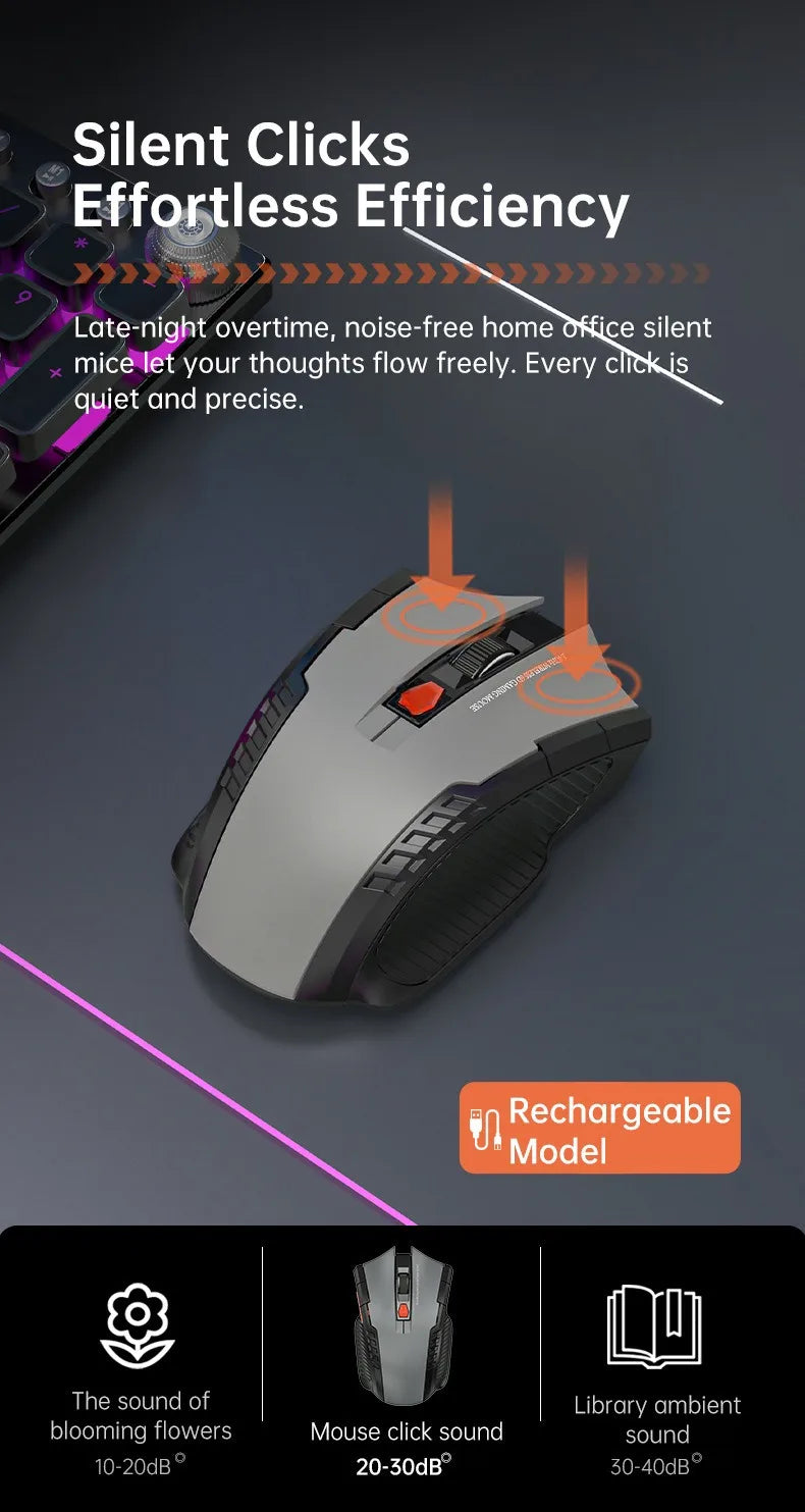 Premium Silent Wireless Mouse - 1600DPI Ergonomic Design
