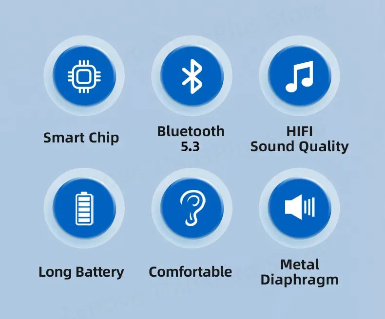 Premium Wireless Bluetooth Earbuds - HiFi Stereo Sound & IPX5 Waterproof