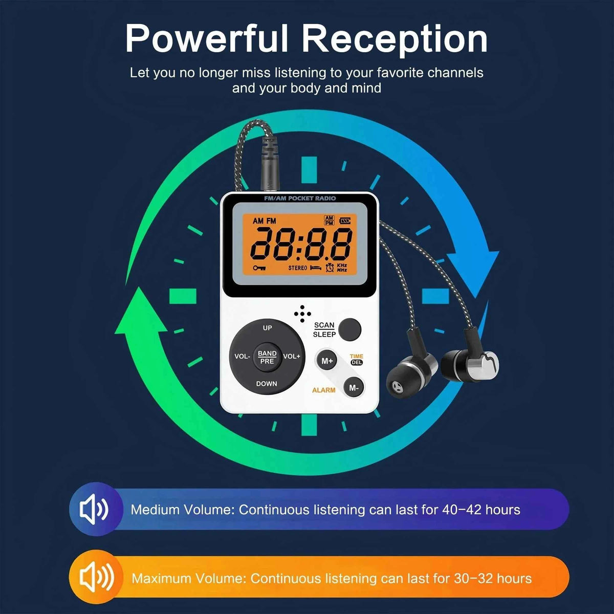 Compact Portable Pocket Radio - AM/FM Stereo & LCD Screen