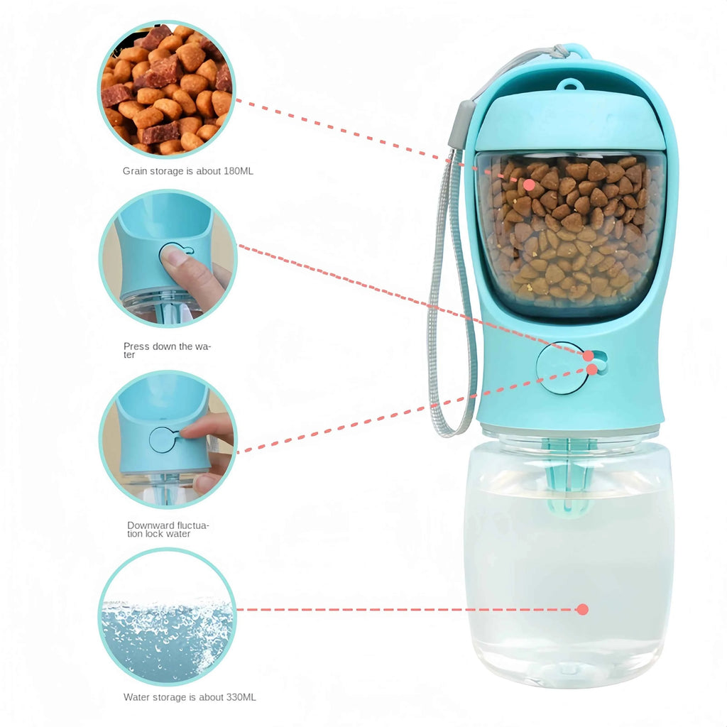 Premium Portable Pet Water Bottle - Travel Food & Water Dispenser