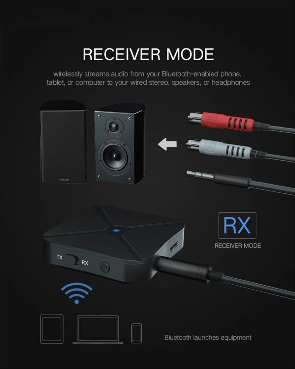 Premium Bluetooth TV Headset with Wireless Adapter - Over-Ear TV Headphones