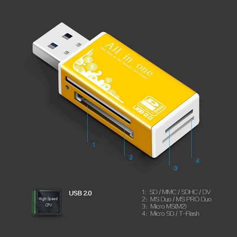 Premium Alloy 4-Port USB Memory Card Reader - Fast Data Transfer