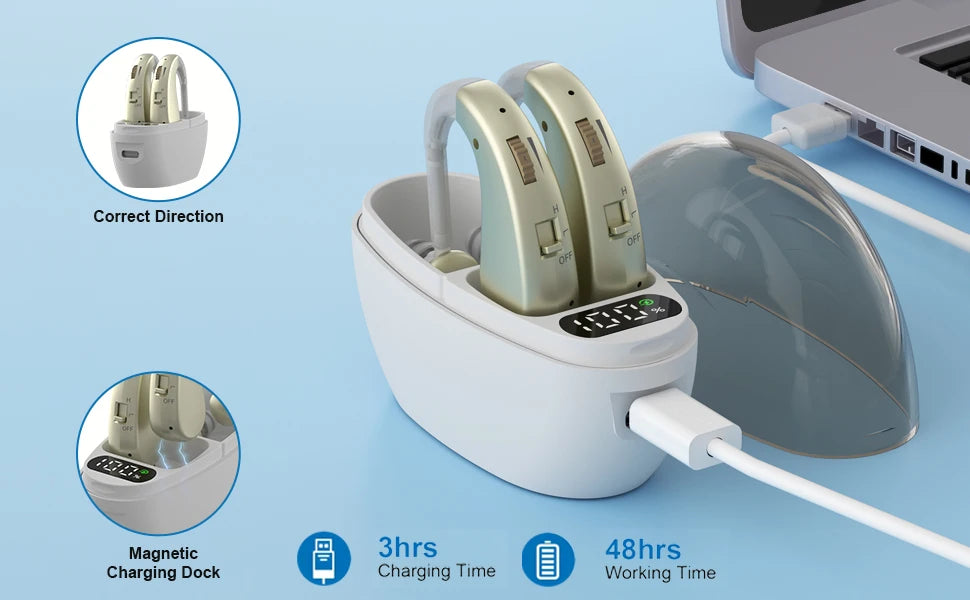 Premium Sound Amplifier Earbuds - Noise Reduction & Adjustable Volume