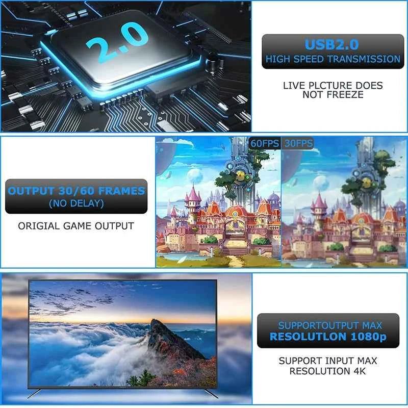 Professional Metal 4K HDMI Video Capture Card - 1080P Game Grabber