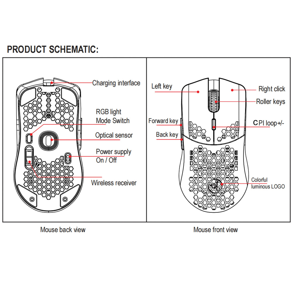 Rechargeable Wireless Mouse - RGB Lighting & Honeycomb Design