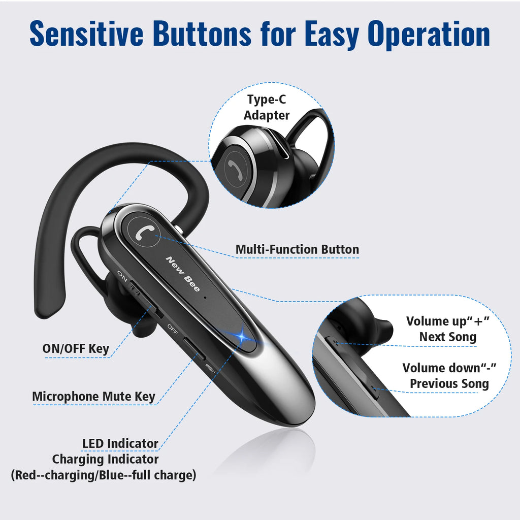 Premium Bluetooth 5.0 Headset with Dual Mic CVC8.0 Noise Reduction