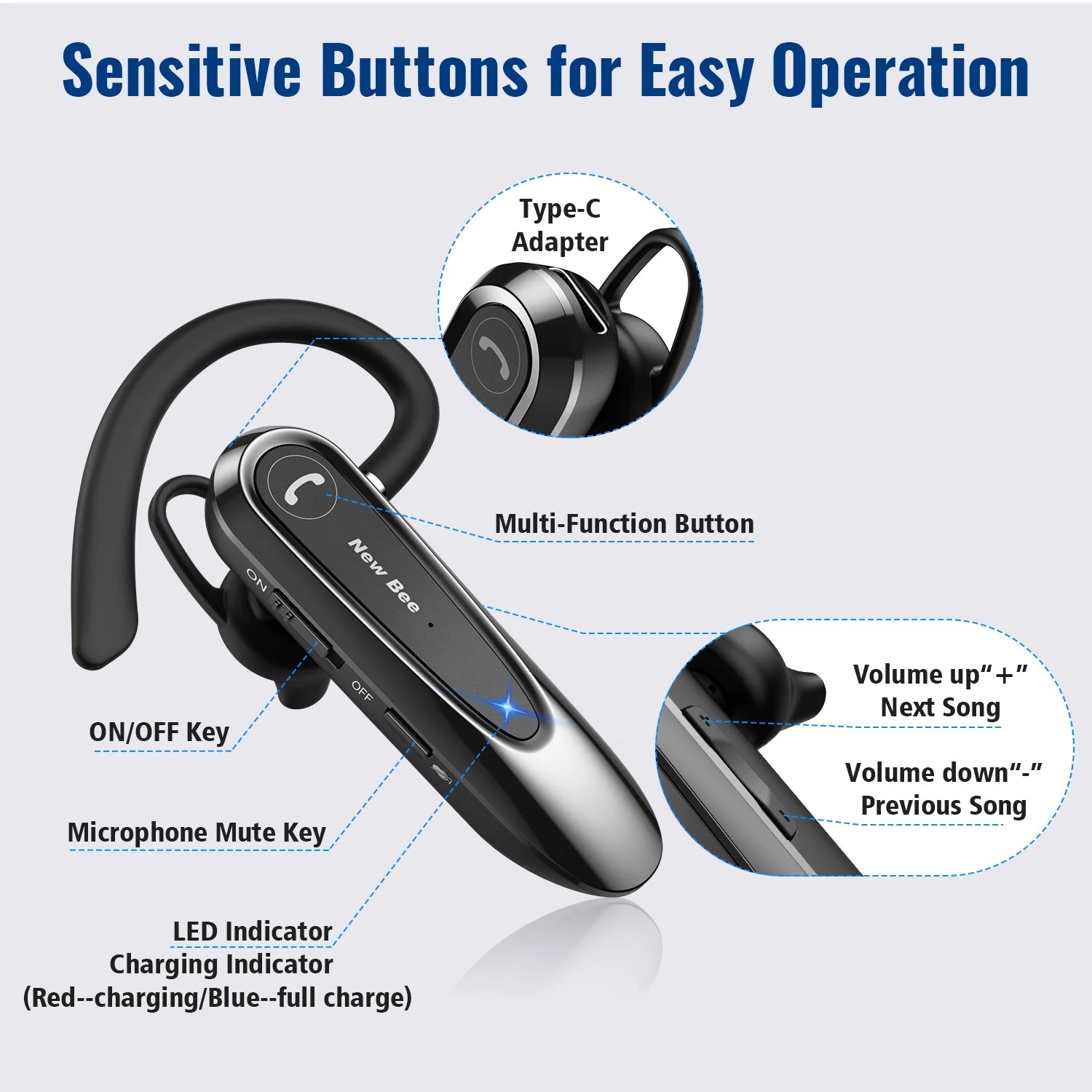 Premium Bluetooth 5.0 Headset with Dual Mic CVC8.0 Noise Reduction